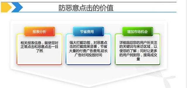 百度競價推廣防惡意點擊價值