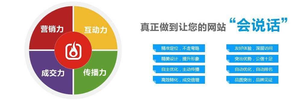 營銷型網站和一般的企業網站有什么不一樣